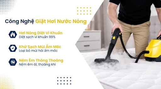 Hình 3: Công nghệ giặt nệm hơi nước nóng Alo Vệ Sinh